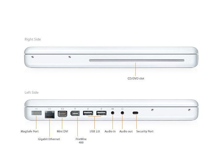 MacBook - Image 2